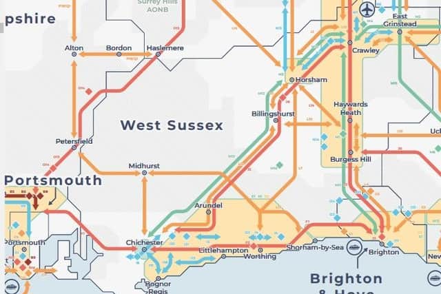 Proposed transport improvements for West Sussex. Rail = red, highways = blue, mass transit = yellow, active travel = green