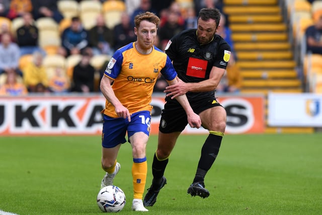 Mansfield Town midfielder Stephen Quinn comes with plenty of EFL experience and has a valuation of £540,000.