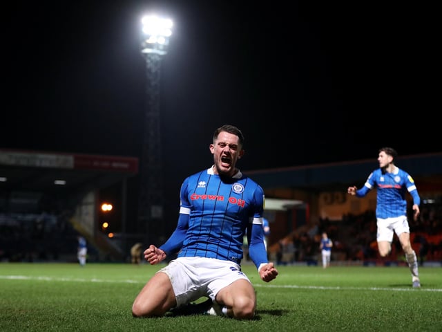 Promotion chances: 2%
Relegation chances: 22%