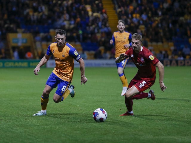 Promotion chances: 38%