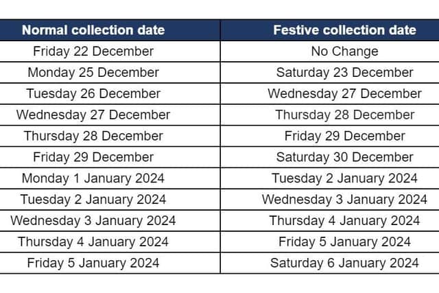 Mid Sussex District Council said rubbish and recycling collection days are set to change over the Christmas and New Year period