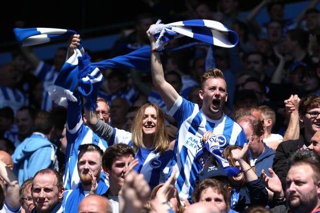 Brighton and Hove Albion fans celebrate after their side scores their first goal during the Sky Bet Championship match between Aston Villa and Brighton & Hove Albion at Villa Park on May 7, 2017