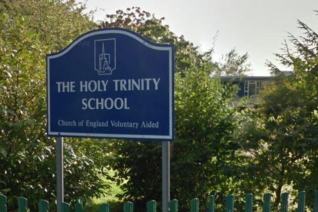 At Holy Trinity there were a total of 221 exclusions and suspensions in 2020/21. There were 4 permanent exclusions and 217 suspensions. These are rates of 0.3 exclusions and 17 suspensions per 100 children.