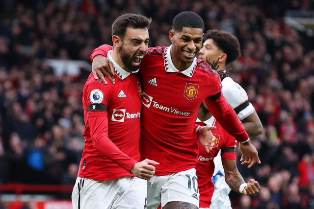 Manchester United's Marcus Rashford and Bruno Fernandes exhibit remarkable chemistry, boasting the highest number of shot combinations (26) and a combined xG of 5.28.