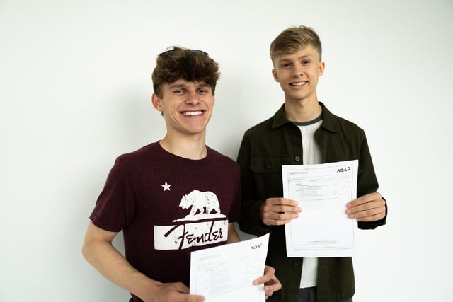 A-level results: Eastbourne College