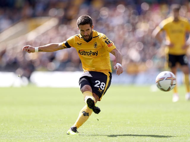 Highest paid: Joao Moutinho (£100,000.00)
Decrease: -24.49%