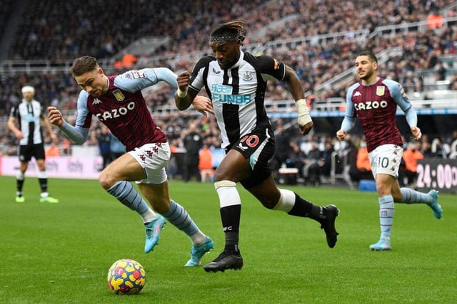 Saint-Maximin had a quiet game against Villa compared with his sterling display against the Toffees, however, he did show flashes of brilliance and was still arguably Newcastle’s most potent threat. He will also have fond memories of this fixture after he put in a dominant display at the London Stadium in 2019, a game which Newcastle ran-out 3-2 victors.
