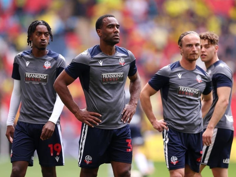 Last club: Bolton Wanderers.