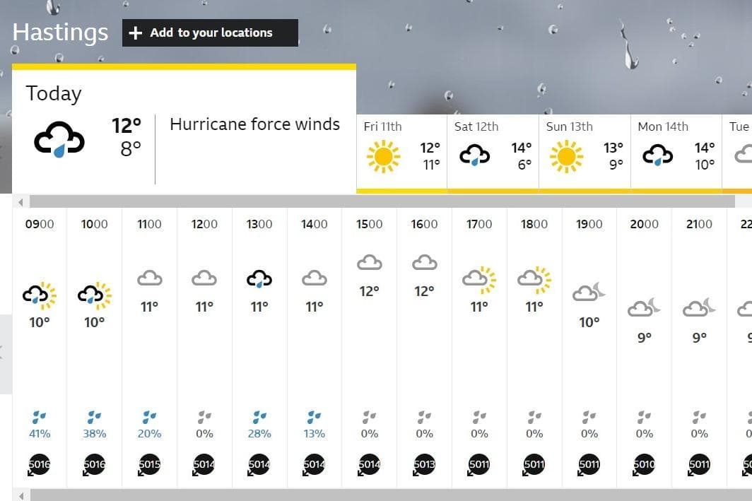 Bognor Weather BBC Weather glitch forecasts 'hurricane winds' for Sussex