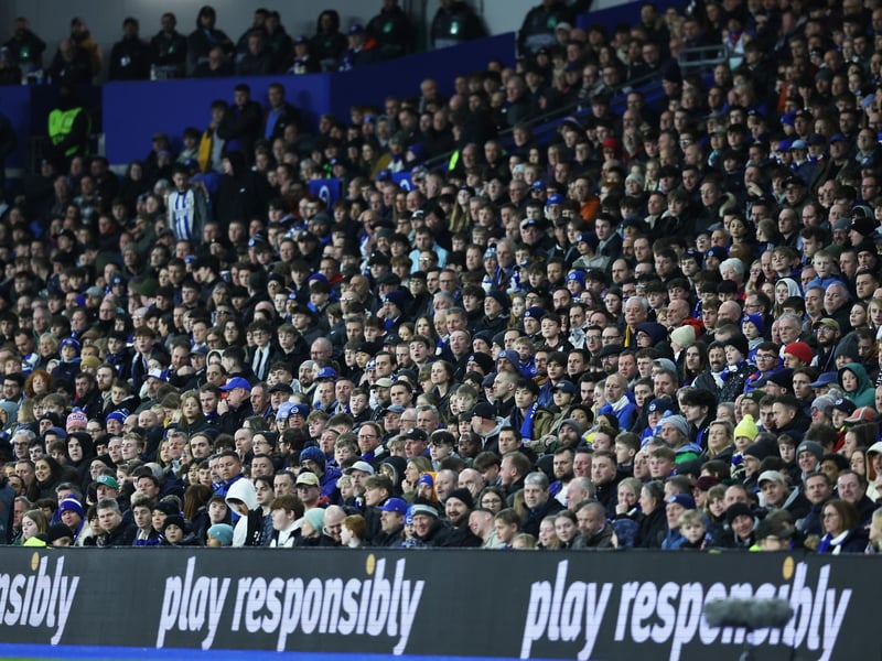 Brighton vs Roma