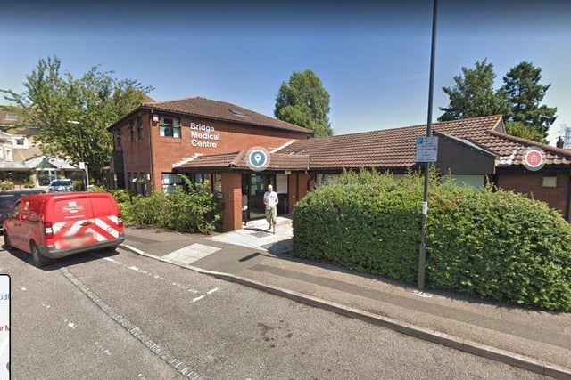 Bridge Medical Centre in Wassland Close, Three Bridges was recorded as having 11,614 patients and the full-time equivalent of 4.2 GPs, meaning it has 2,792 patients per GP.