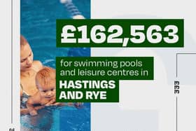 New funding for local swimming pools and leisure centres