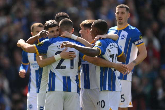 Brighton & Hove Albion celebrate opening the scoring in Saturday's thumping 6-0 home win over Wolves. Picture by Mike Hewitt/Getty Images
