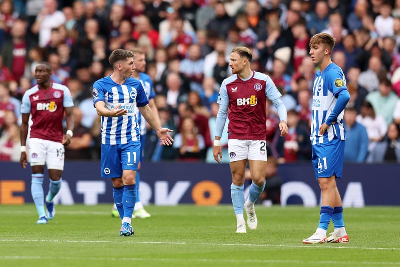 Brighton’s recent dip in form continued with a 6-1 thrashing at the hands of Unai Emery’s Aston Villa (Photo by Nathan Stirk/Getty Images)