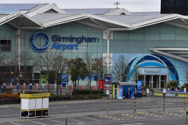 Departures from Birmingham Airport were 30 minutes behind schedule on average in 2022, according to analysis of CAA data by the PA news agency