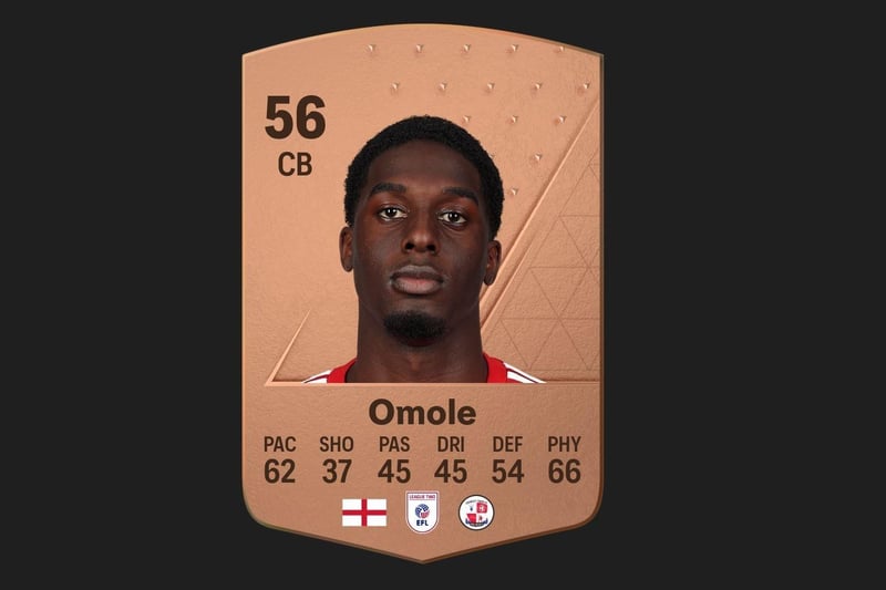 Tobi Omole has an overall rating of 56