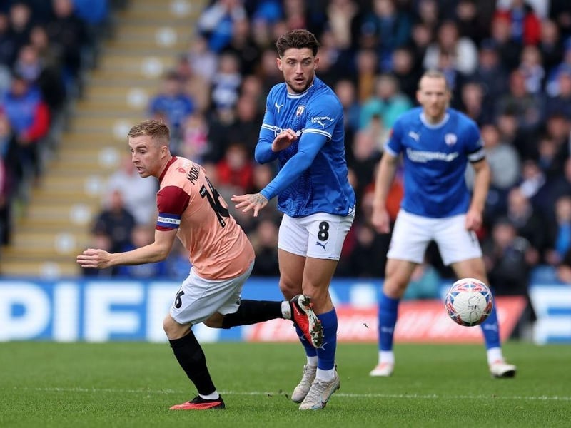 Position: Defensive midfielder Last club: Portsmouth