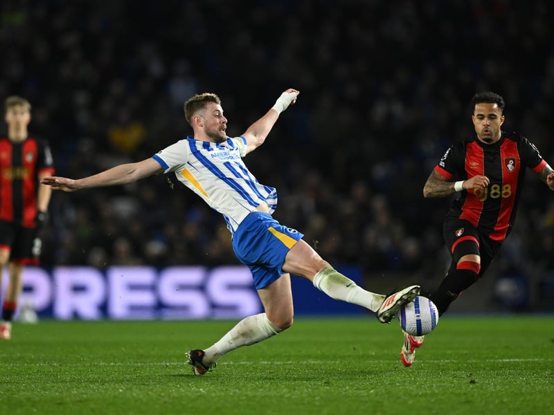 Another really solid performance. He’s been a man reborn this season. Looked like he might even have scored tonight after making space for a shot but but he opted to go out wide. Good block to deny Justin Kluivert. Crucial intervention after a succession of headers nearly landed kindly for Bournemouth. Put a bit too much on pass to Estupinan who was bombing forward. Held firm to see out the win.