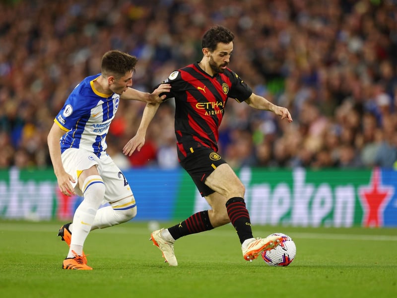 Billy Gilmour - 7: Getting better with every game. Very confident on the ball, with nice turns and passes. Kept things ticking on nicely as Brighton played some outstanding football. Unlucky to be replaced after 50 minutes.