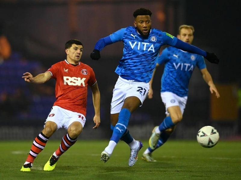 Play-off chances: 35%
Promotion chances 21%