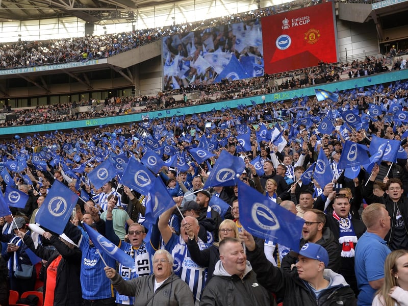 Brighton & Hove Albion V Man Utd Semi Final at Wembley(Photo by Jon Rigby)