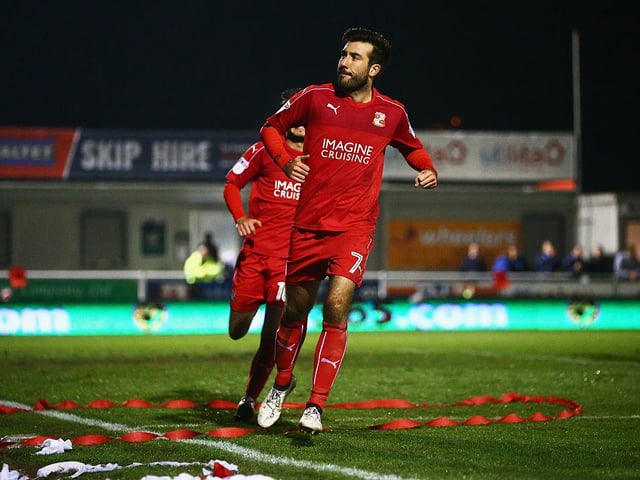 Promotion chances: 16%
Play-off chances: 36%
