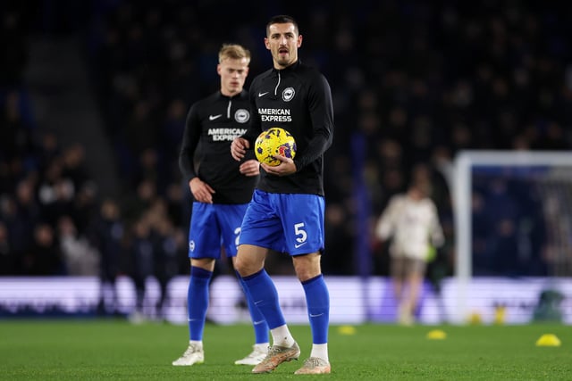 Lewis Dunk of Brighton & Hove Albion looks on as he warms up prior to the Premier League match between Brighton & Hove Albion and Tottenham Hotspur at American Express Community Stadium,(Photo by Julian Finney/Getty Images)