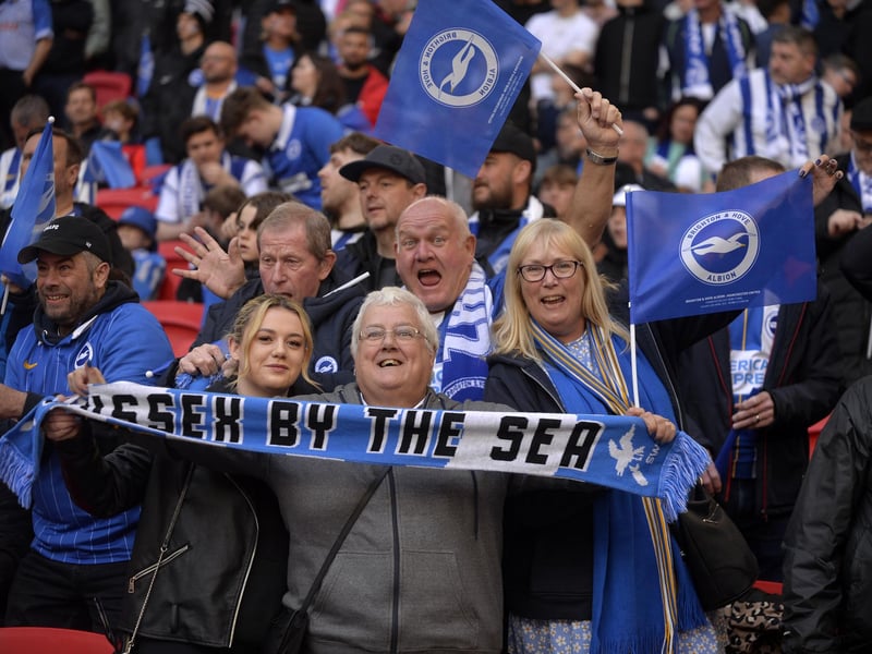 Brighton & Hove Albion V Man Utd Semi Final at Wembley(Photo by Jon Rigby)