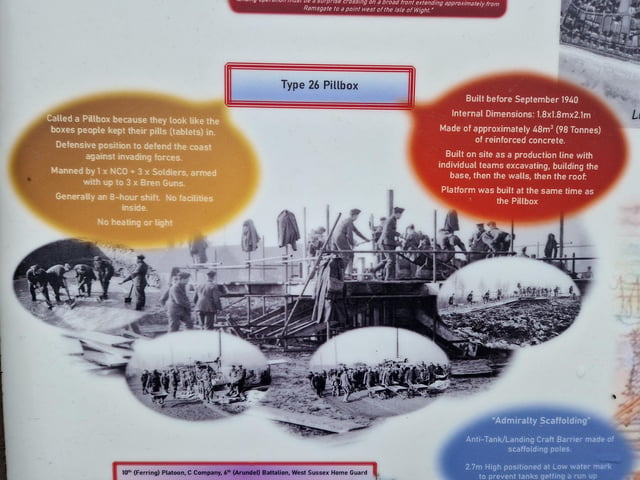 The story behind a West Sussex pillbox which is one of the best preserved nationally from the Second World War is told on a new information board on Ferring seafront