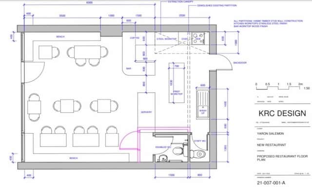 Plans for the restaurant's layout.