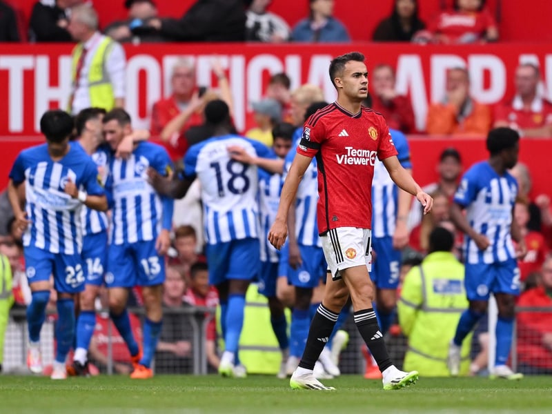Made a very good start to the game and showed plenty of endeavour. Great pace to get back and tackle Adingra before United went up the other end and had a goal disallowed. Good run and cross headed clear by Dunk. His eagerness to go forward was exposed in moments by Albion