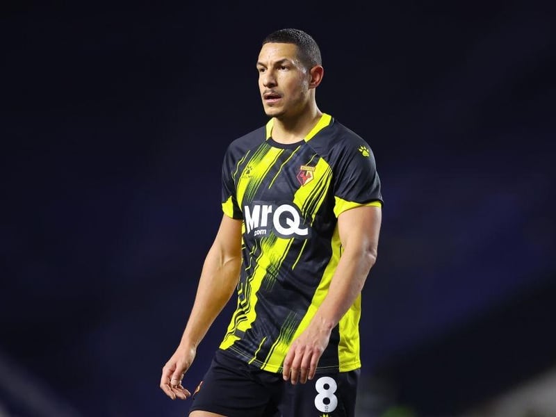 Position: Midfield Last club: Watford
