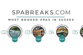 Most booked spas in Sussex