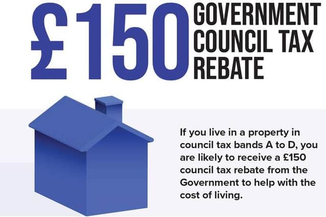 £150 council tax rebate