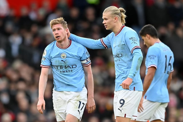 Manchester City's dynamic duo, Erling Haaland and Kevin De Bruyne, tops the list with an outstanding combined xG of 5.88 from 22 shot combinations, making them the league's most lethal partnership