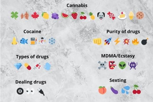 Police say that some emojis have alternative meanings linked to drugs and sex