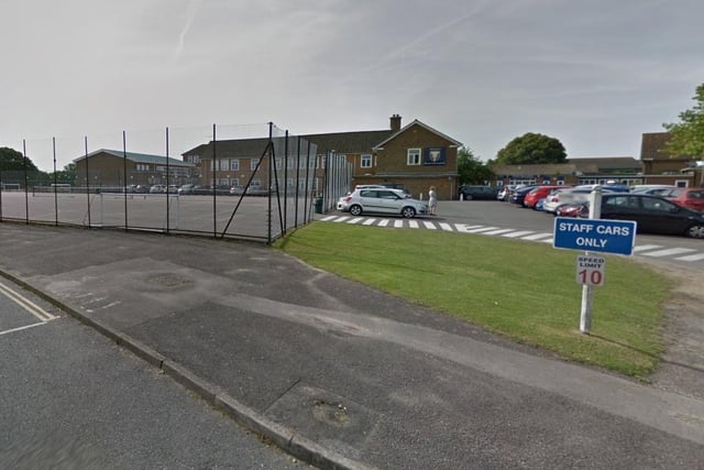 At Warden Park Secondary Academy there were a total of 88 exclusions and suspensions in 2020/21. There were 2 permanent exclusions and 86 suspensions. These are rates of 0.1 exclusions and 5.8 suspensions per 100 children.