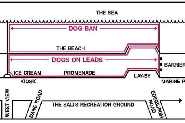 There are signs along the promenade displaying the designated areas either for ‘Dogs on Leads’ or ‘No Dogs allowed’.