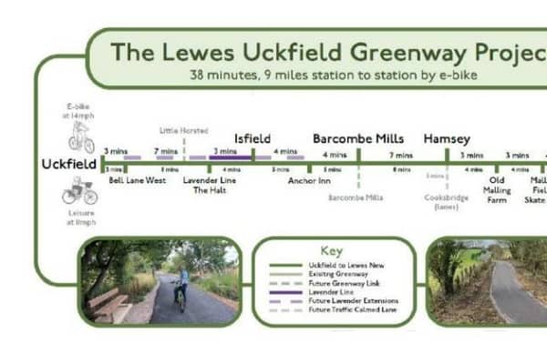 The proposed Greenway route. Pic: Contributed
