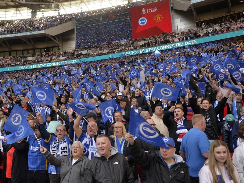 Brighton & Hove Albion V Man Utd Semi Final at Wembley(Photo by Jon Rigby)