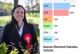 Clare Walsh is the main challenger to the Conservatives in Bognor Regis and Littlehampton