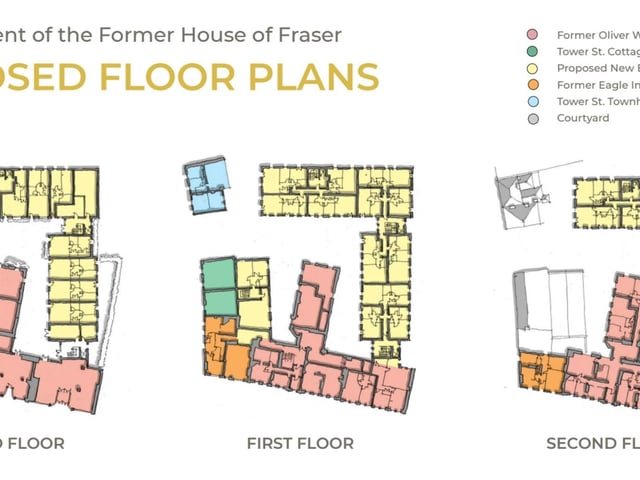 The proposed floor plans.