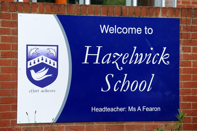 At Hazelwick there were a total of 95 exclusions and suspensions in 2020/21. There were 4 permanent exclusions and 91 suspensions. These are rates of 0.2 exclusions and 4.9 suspensions per 100 children.