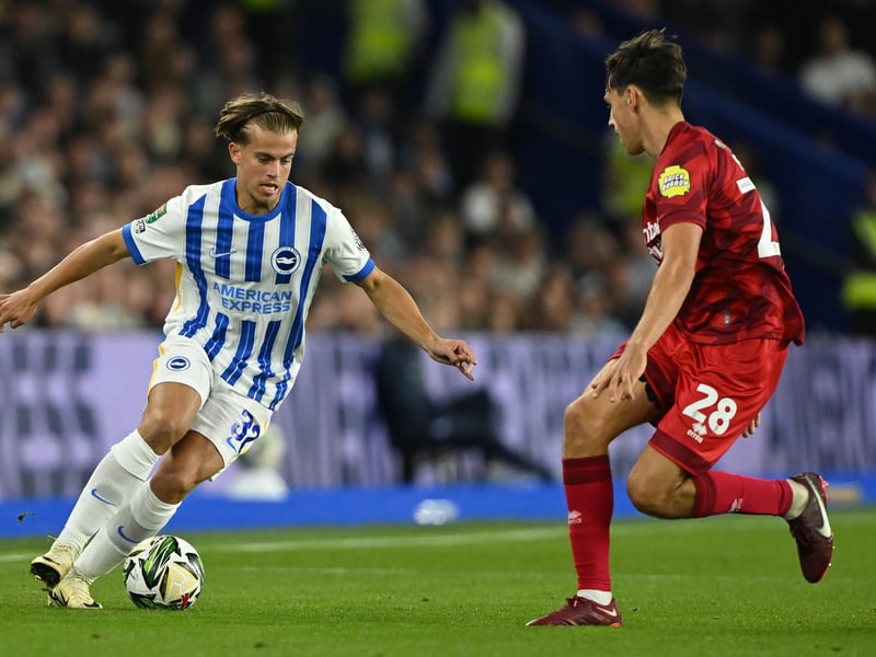 The Australian attacker is out of contract this summer and has already stated his intentions to find a loan this January. “From my numbers this season I've put a good case forward,” said the former Sydney United man. “I'm just focusing on trying to maximize any time I'm on the pitch, trying to score goals, get assists, create for the team and show why someone out there should take me.”