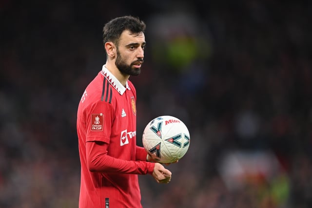 Bruno Fernandes created 2.44 chances per 90 minutes, and had an expected assists per 90 rating of 0.24. This gave the Manchester United star an overall creator rating of 8.46 out of ten