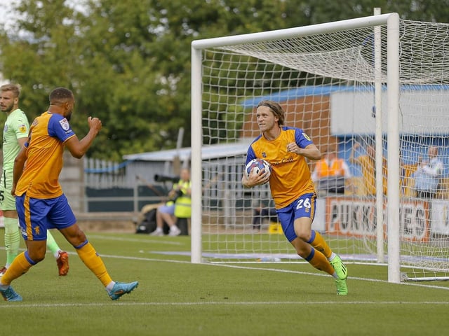 Promotion chances: 42%