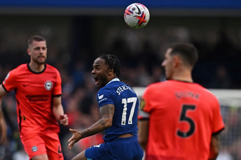 Won all his aerial battles against a Chelsea side that is lacking a target man. Played the ball out from the back well as Brighton dominated possession. Walked gingerly off the pitch after late injury