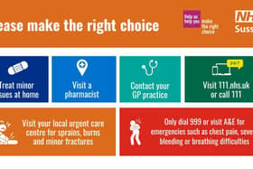 The NHS in Sussex is urging people to use the right service to meet their medical needs