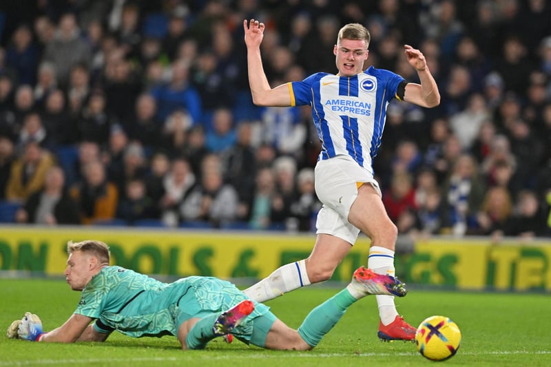 Evan Ferguson is in red-hot form at the moment for Brighton, but Football Manager believes the Irishman would be better off developing his game at League One Oxford United. Virtual Ferguson joined the Yellows on loan until the end of the season. In reality, the 18-year-old has two Premier League goals in as many games since the English top-flight returned from its FIFA World Cup-imposed break