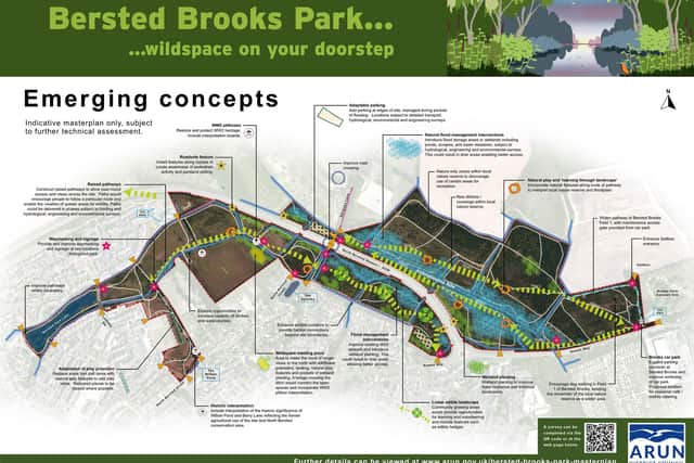 Part of the proposals for Bersted Brooks. Photo: Arun District Council.
